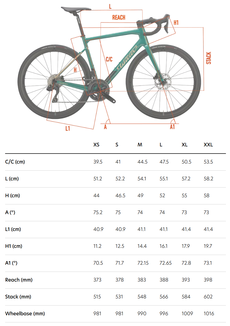 Велосипед шоссейный Wilier GARDA Disc 105 12cк. RX26