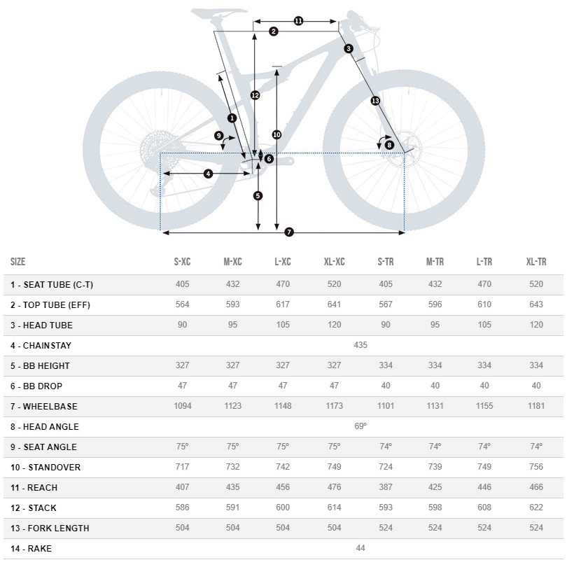 Диаметр колеса велосипеда 60 см. Размер рамы велосипеда стелс навигатор 900. Стелс Navigator размер рамы. Стелс навигатор 900 размер рамы. Размер рамы велосипеда стелс.