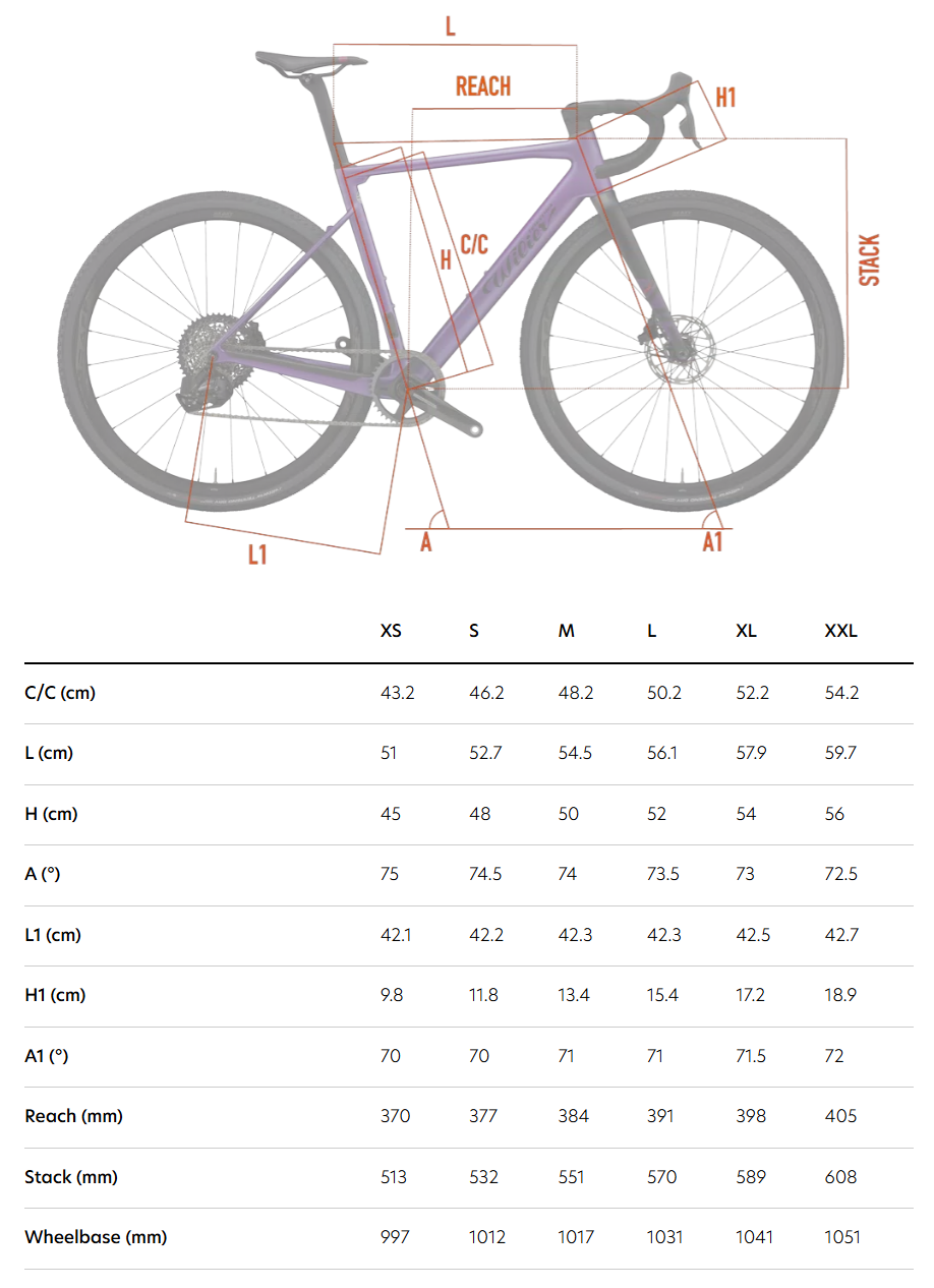 Велосипед гравел Wilier RAVE SLR Sram Force AXS NDR38
