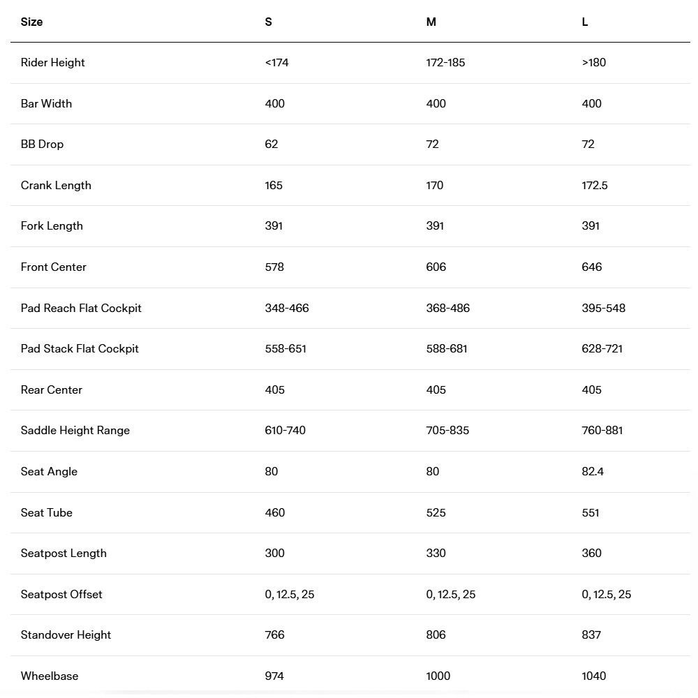 Велосипед BMC Speedmachine 01 THREE Ultegra Di2 Carbon/White/Red