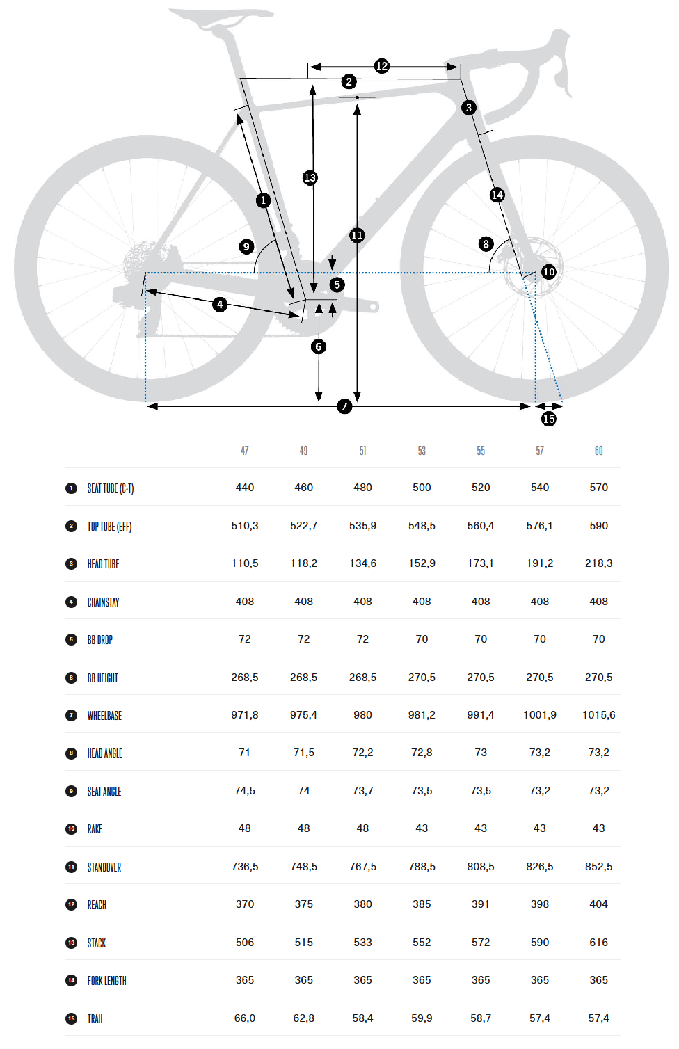 Велосипед шоссейный Orbea ORCA M10i LTD PWR