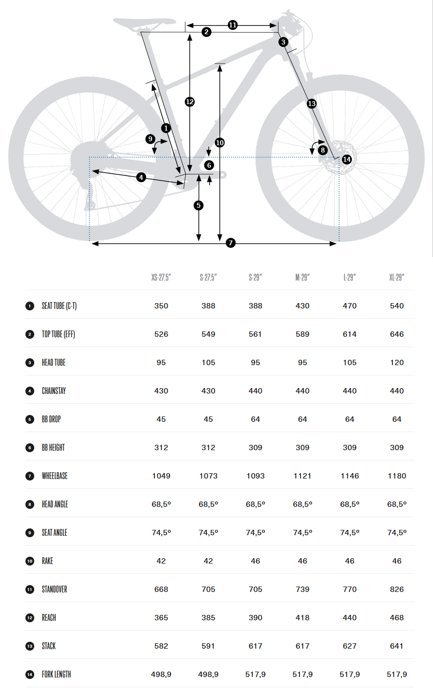 Велосипед MTB Orbea ONNA 29 50