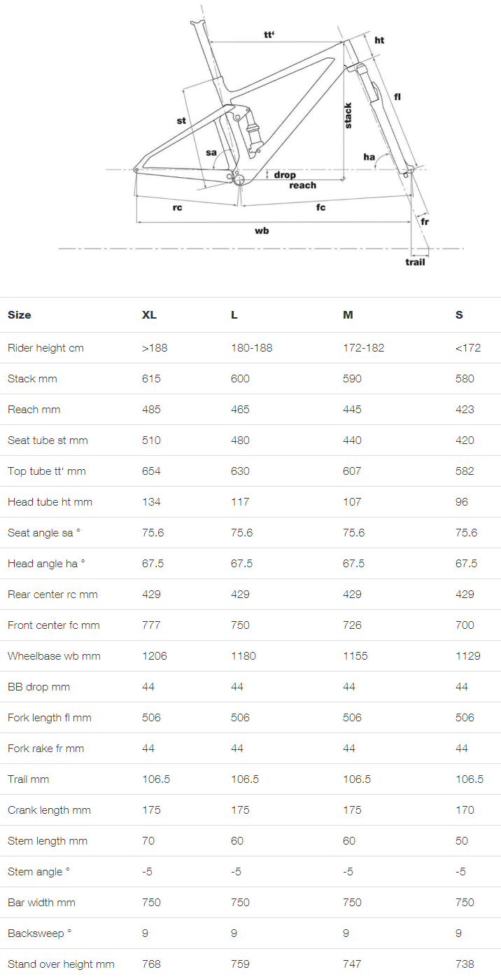 Велосипед MTB BMC Fourstroke 01 THREE SLX Carbon/Brushed Alloy 2022
