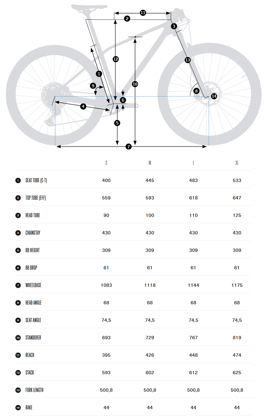 Велосипед MTB Orbea ALMA M50