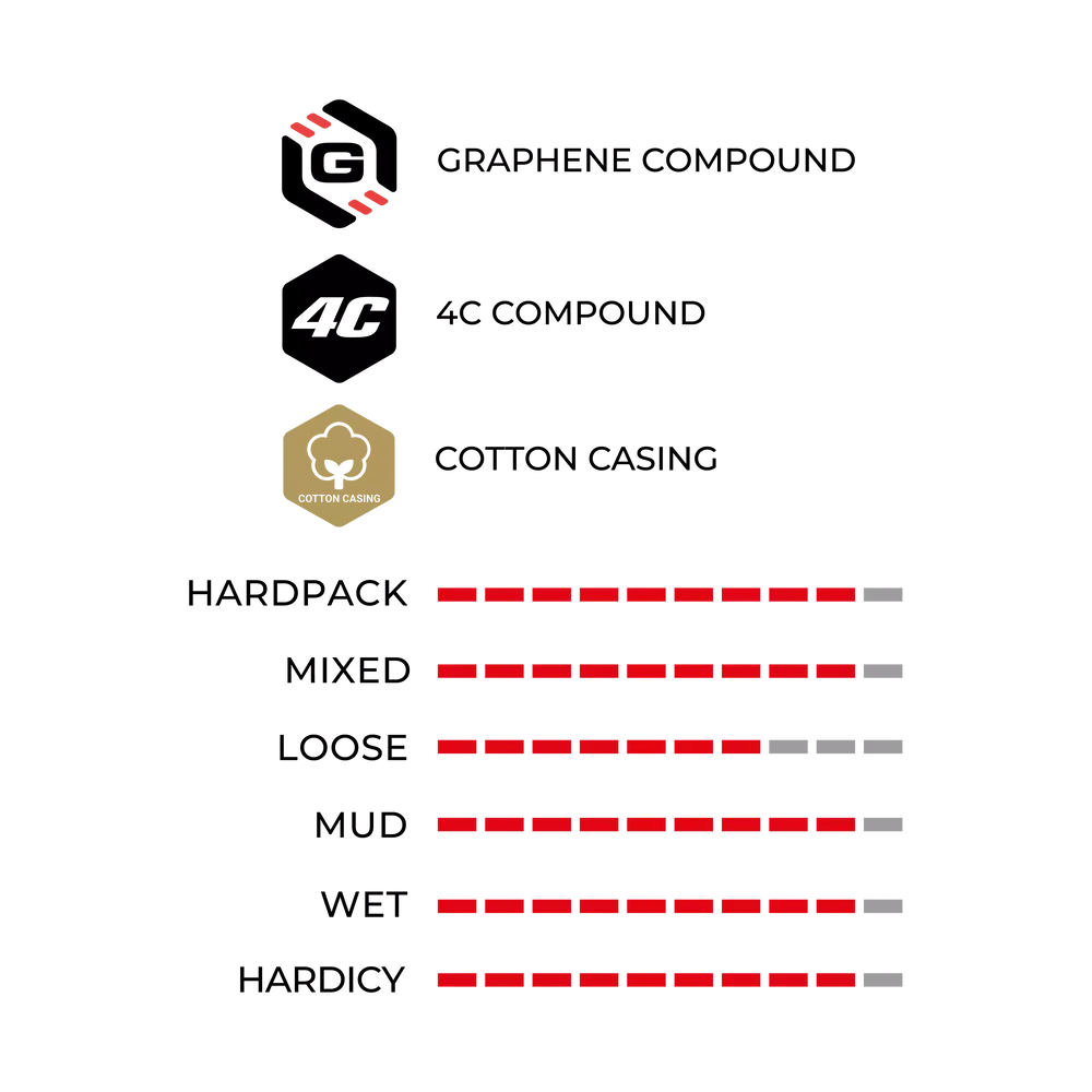 Покрышка Vittoria Corsa G 2.0  700x28 черн/беж