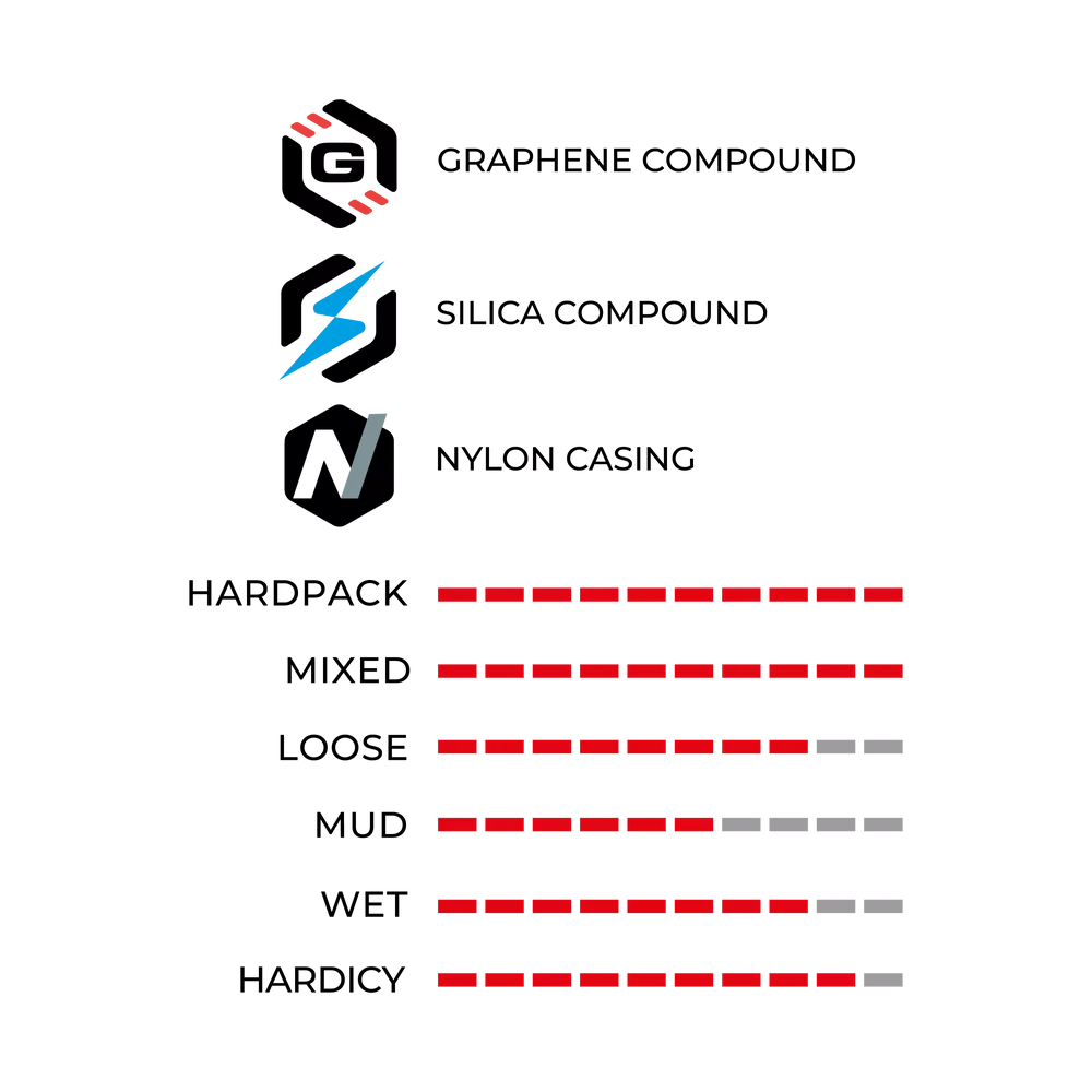 Покрышка MTB Vittoria Martello Enduro Race 29x2.40"