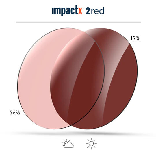 Modulo560x560_LentiImpactX_2Red_540x.jpg