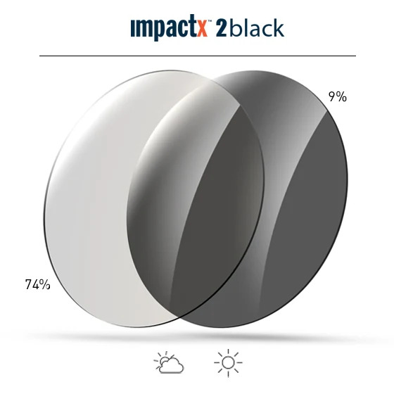 Modulo560x560_LentiImpactX_2Black_1600x.jpg Modulo560x560_LentiImpactX_2Black_1600x.jpg
