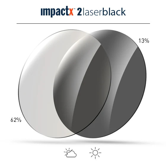 Modulo560x560_LentiImpactX_2LaserBlacK_1600x.jpg Modulo560x560_LentiImpactX_2LaserBlacK_1600x.jpg