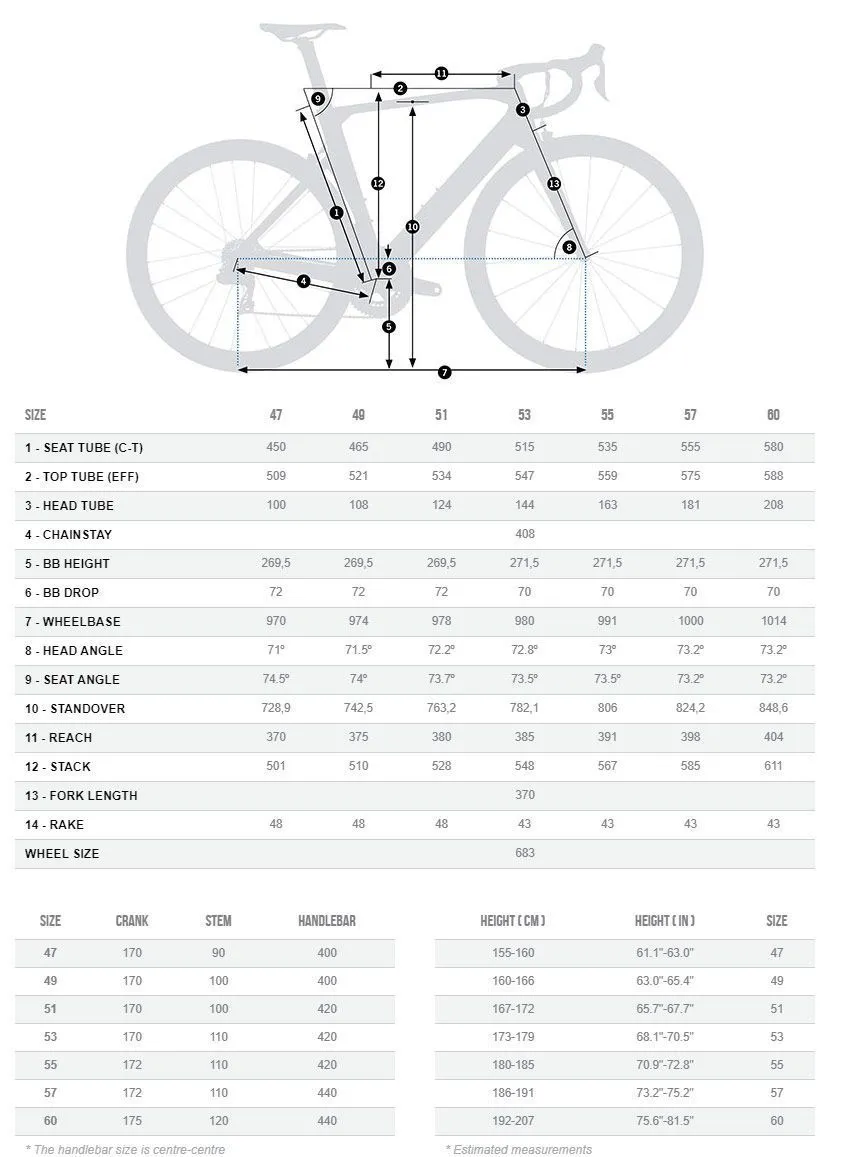 Велосипед шоссейный Orbea ORCA AERO M31E LTD PWR