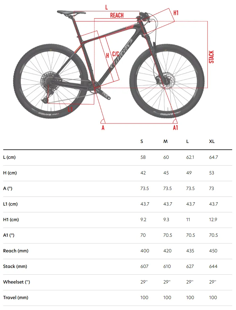 Велосипед MTB Wilier 101X XT 1x12,  Bomber Z2 XM45