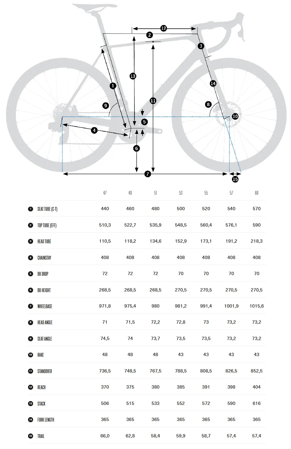 Велосипед шоссейный Orbea ORCA M10i LTD PWR