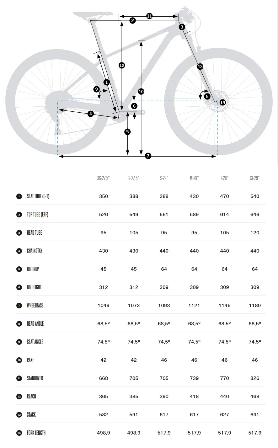 Велосипед MTB Orbea ONNA 29 50