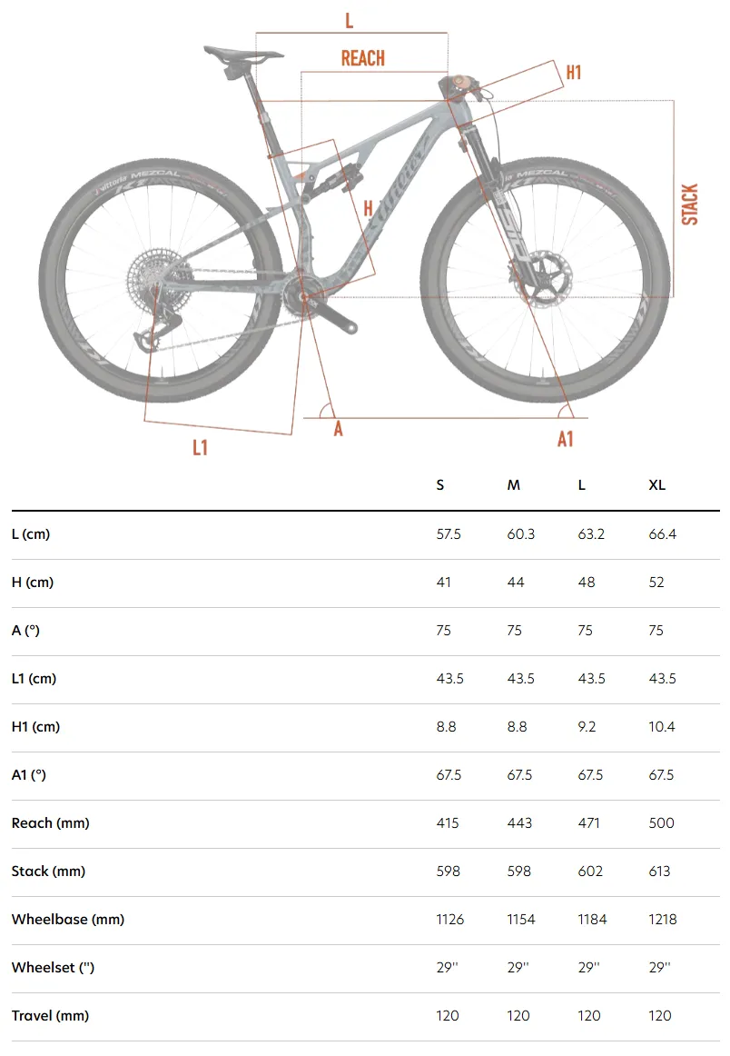 Велосипед MTB Wilier URTA MAX SLR SRAM GX, FOX 34SC MICHE996