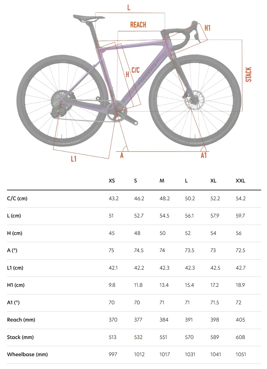 Велосипед гравел Wilier RAVE SLR Sram Force AXS 2х12 WIDE NDR38