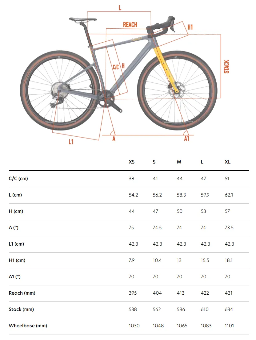 Велосипед гравел Wilier ADLAR GRX 1X12 GRAFF