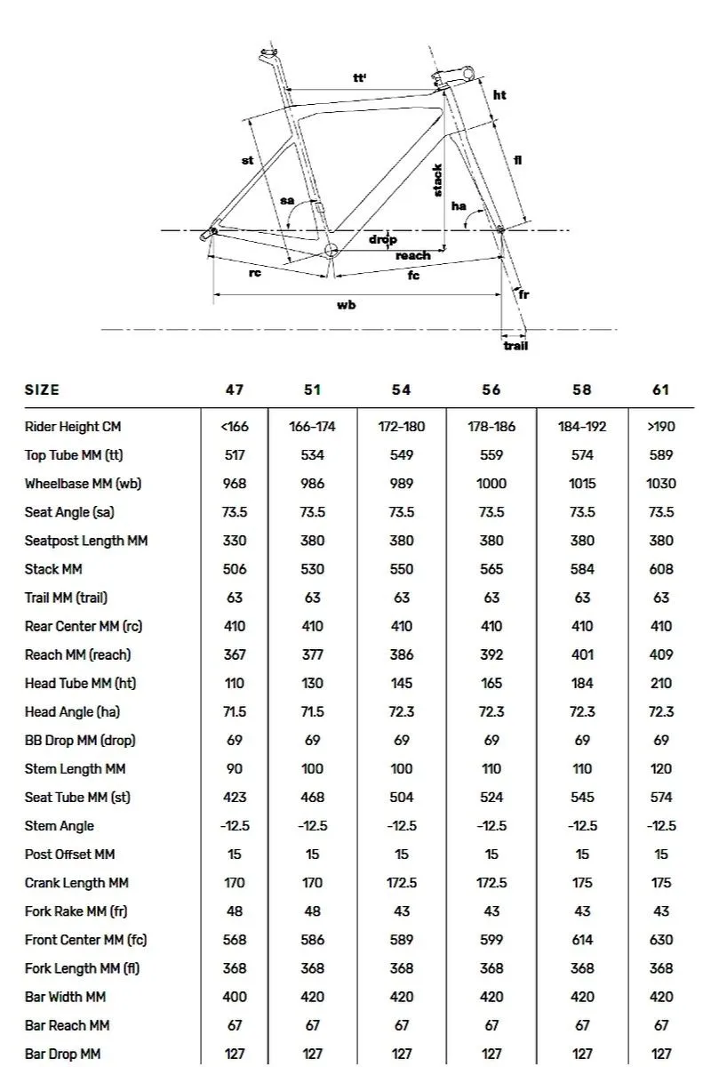 Велосипед шоссейный BMC Teammachine SLR SEVEN 105 Mix Black/White/White