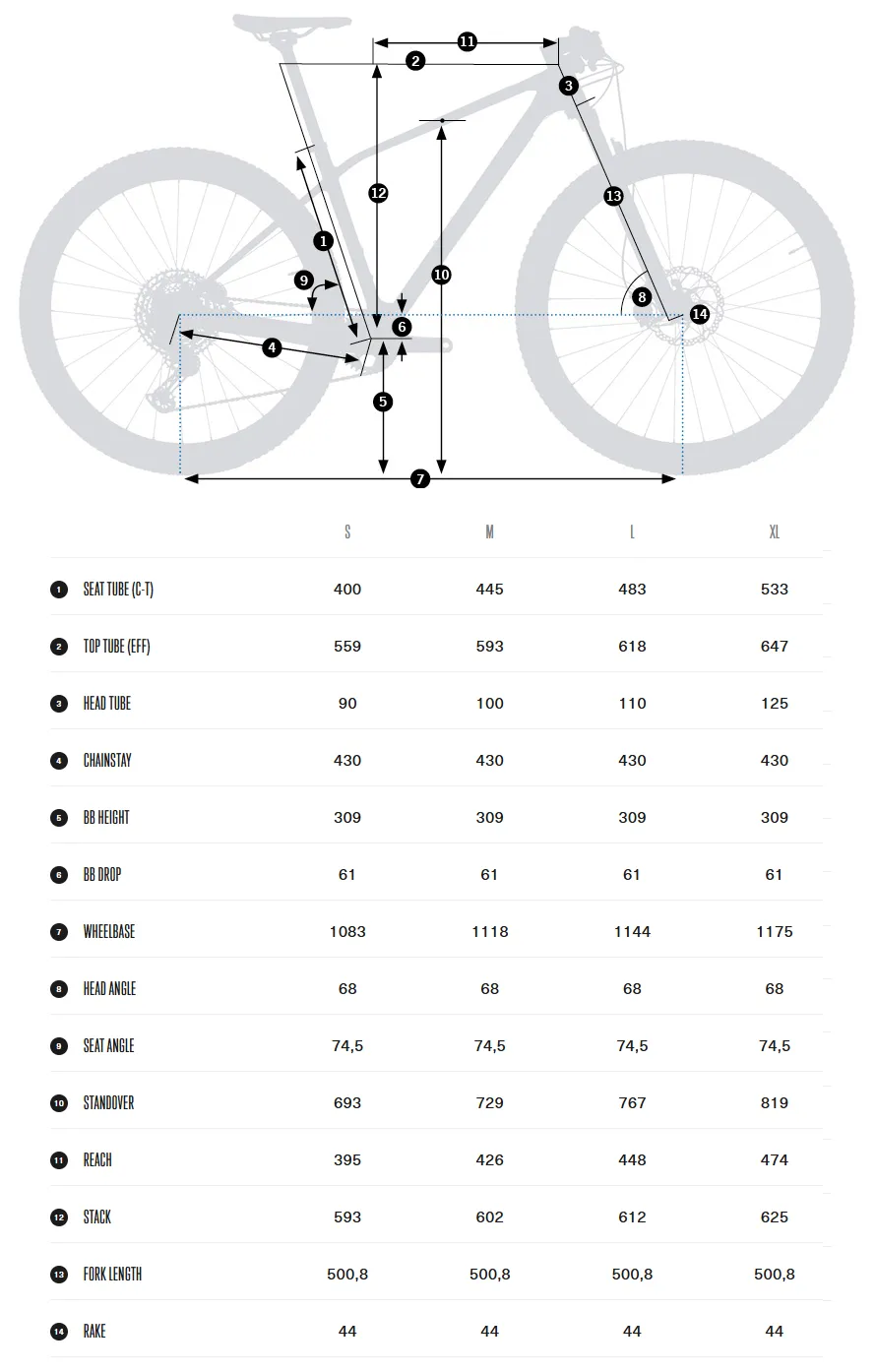 Велосипед MTB Orbea ALMA M20