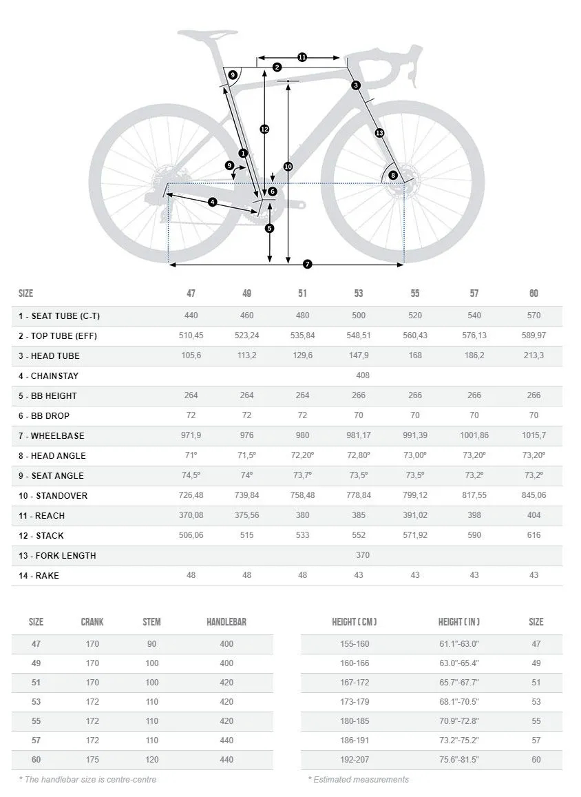 Велосипед шоссейный Orbea ORCA M21E TEAM PWR