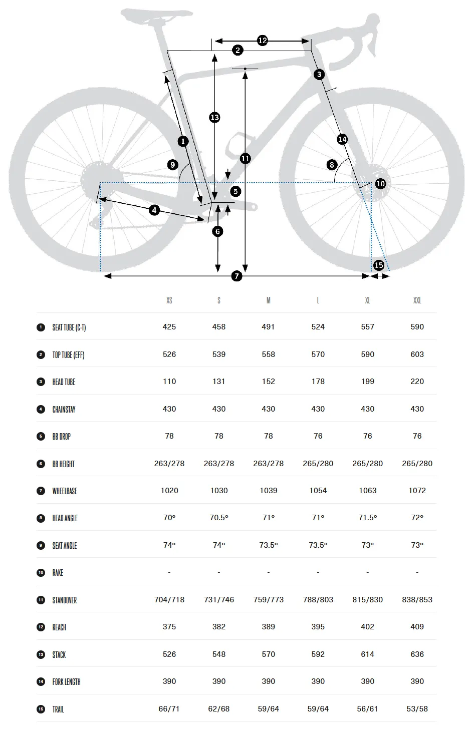Велосипед гравийный Orbea TERRA H41 1X